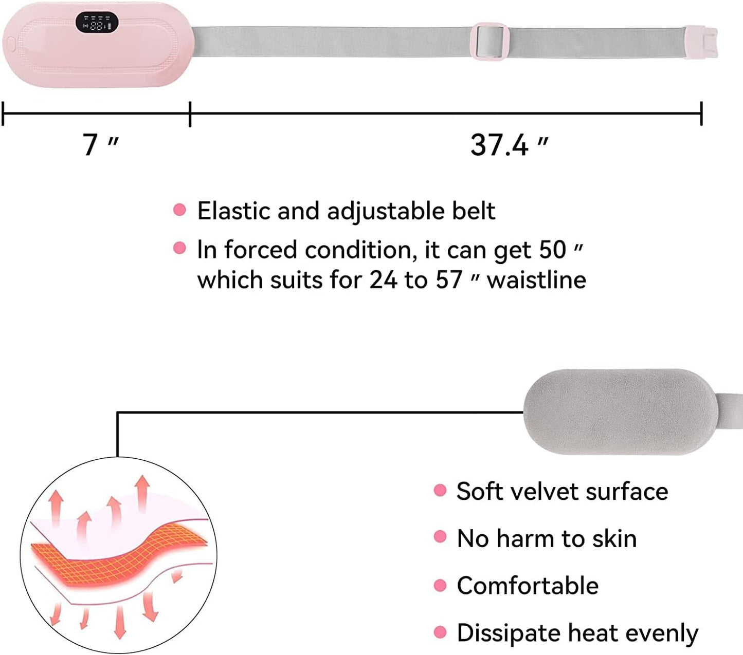 Smart Heating  Pad