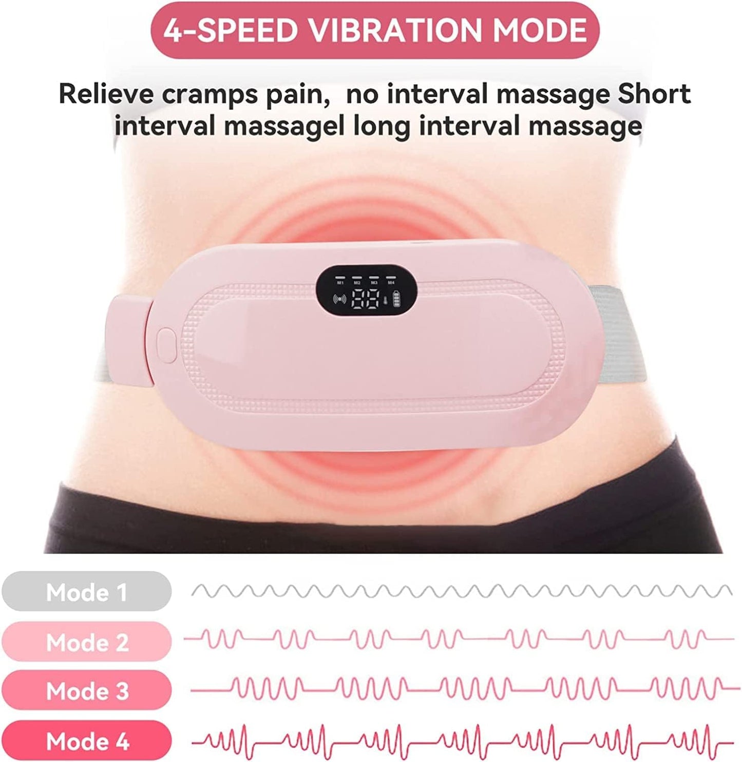 Smart Heating  Pad