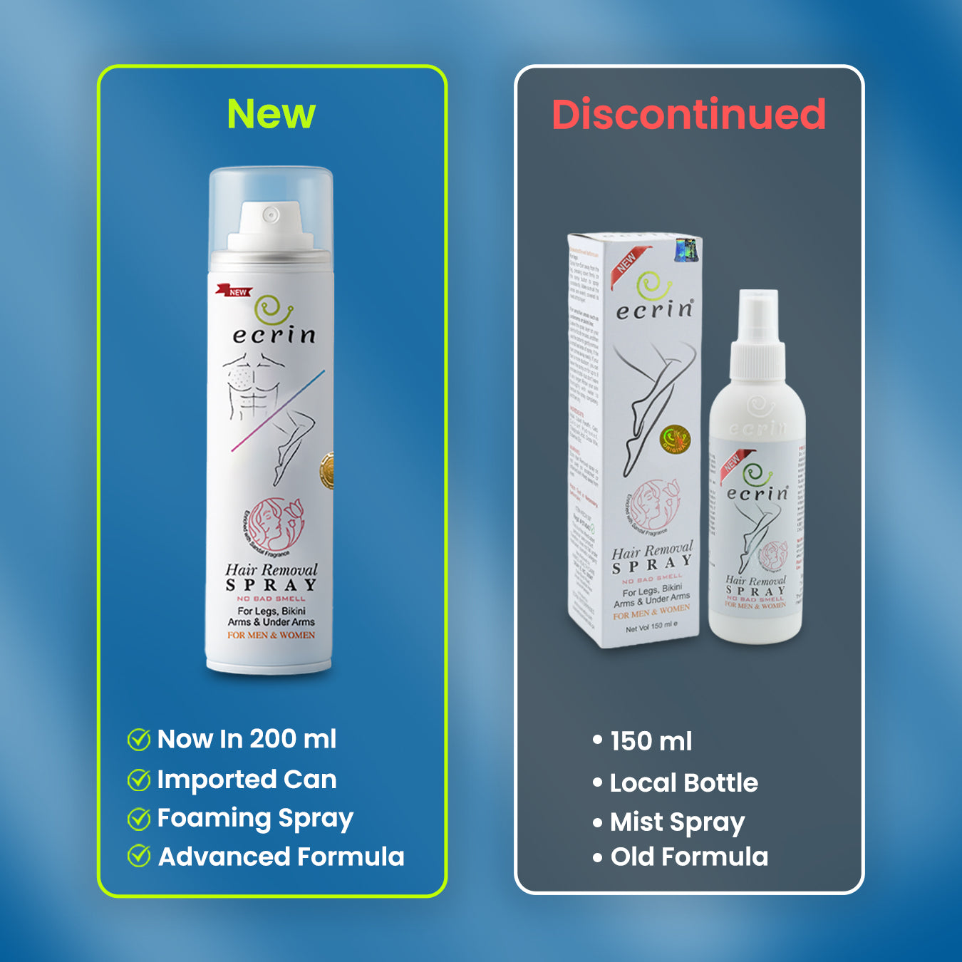 New Ecrin Hair Removal Foaming Spray - Advance Formula & Refreshing Fragrance - 200ml