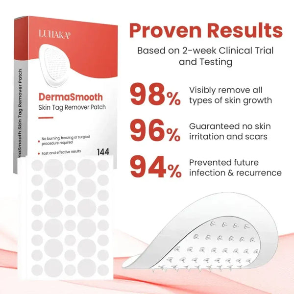 Derma Smooth Skin Tag Removal Patch | Buy 1 Get 1 Free |